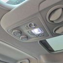 Citroen Spacetourer Krovininis mikroautobusas Dyzelinas nuotrauka 30